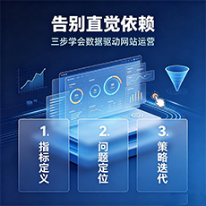 通化建站-告别直觉依赖：三步学会数据驱动网站运营