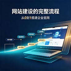 通化建站-网站建设的完整流程：从0到1搭建企业官网